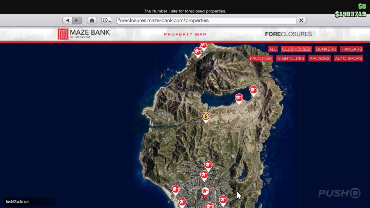 Trade and Invest: The Power of Businesses in Los Santos