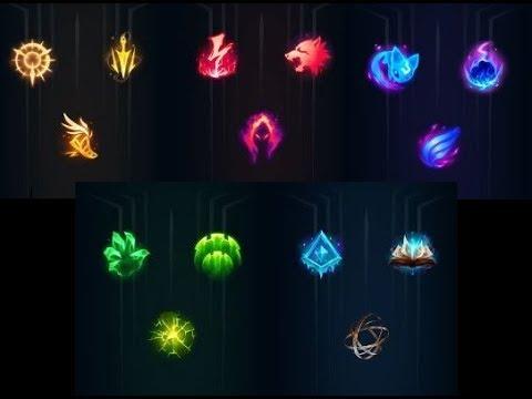 Mastering keystone Runes: Choosing the Right Path for Your Champion