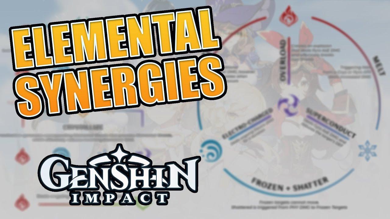 Exploring Elemental Synergies for Optimal Team Composition