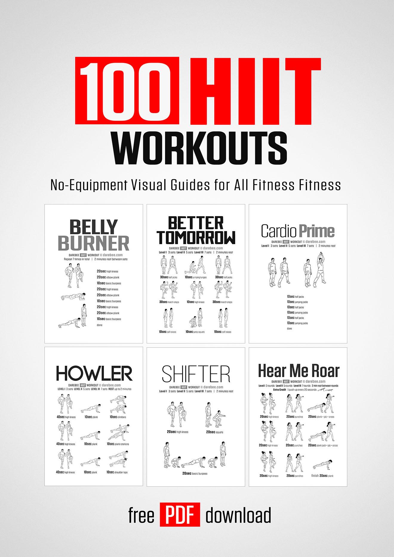 Crafting‍ the Perfect Routine: Key Components for Effective HIIT Sessions