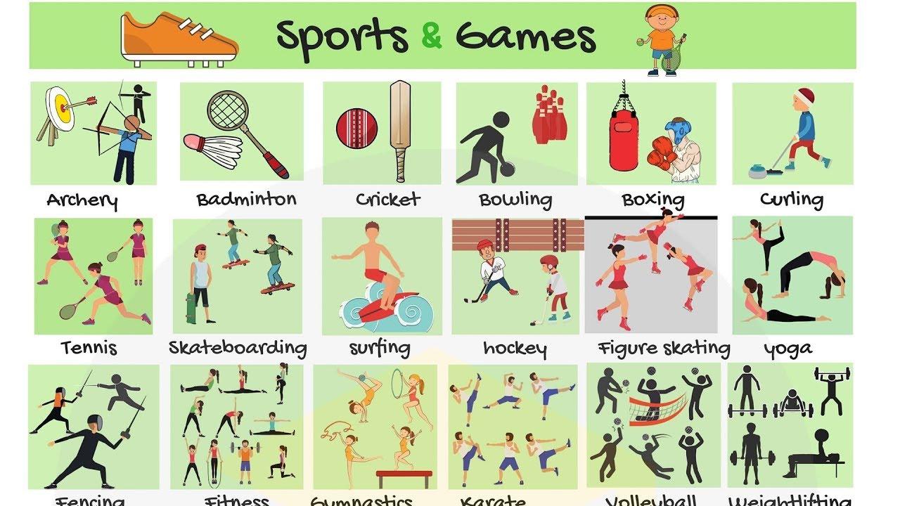 Best Sports Games on Console 2025