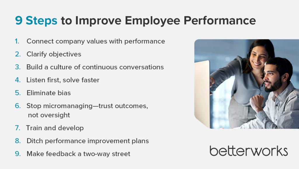 Assessing Performance Improvements⁣ Across​ Various Platforms